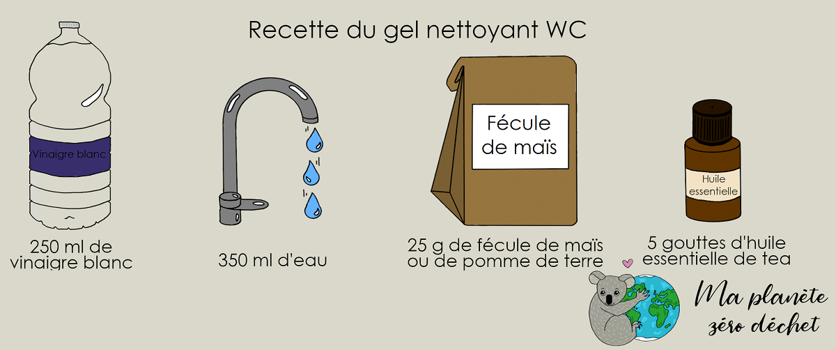 Gel nettoyant WC fait maison et efficace | Ma Planète Zéro Déchet